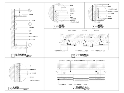 墙身通用节点大样大全 施工图 墙面通用节点