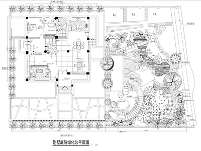 别墅庭院绿化平面图