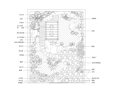 花园庭院景观平面图