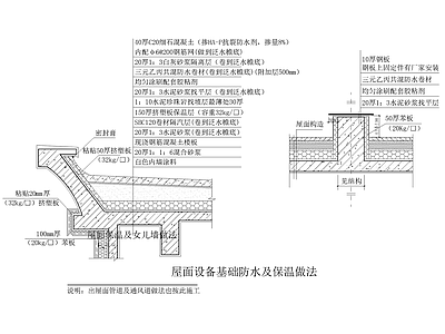 11套屋面建筑构造详图 施工图 建筑通用节点