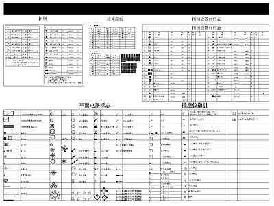 机电连线图及开关插座 图库