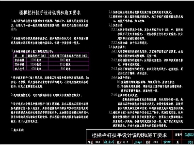 楼梯扶手节点 施工图