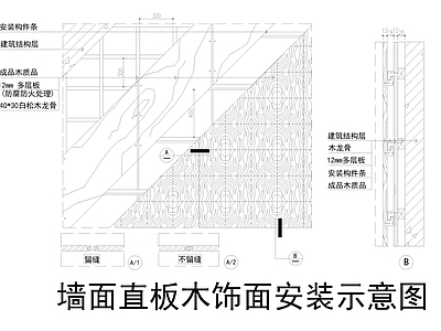 墙面直板木饰面安装节点图 施工图