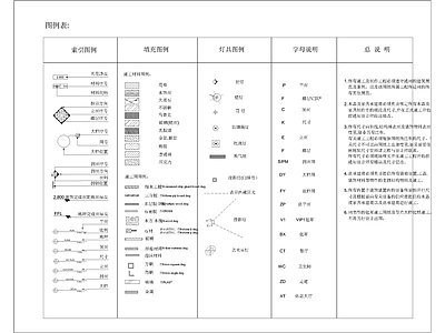 会所目录设计说明及图例表 施工图