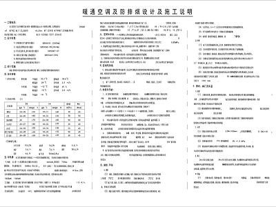 暖通专业施工说明目录 图库