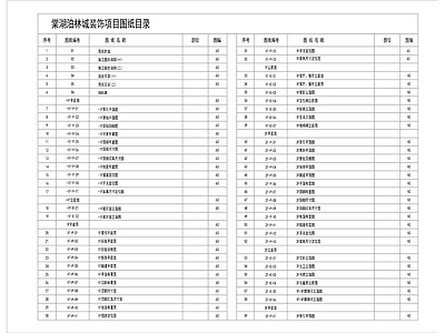 样板间封面及目录模版 图库