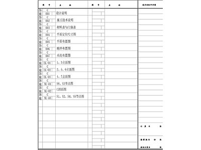 足浴店材料表图纸目录 图库