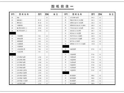 工装封面目录及电气设计说明 图库