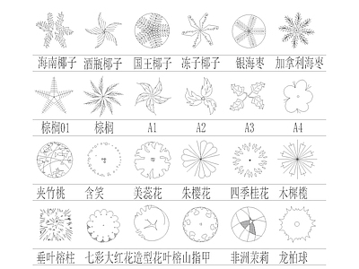 园林植物平面图 图库