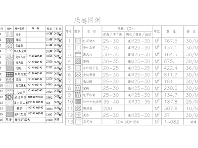 花卉常用CAD图块