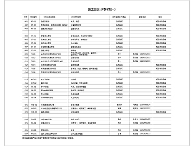 办公封面及目录设计说明及材料表 图库 设计说明