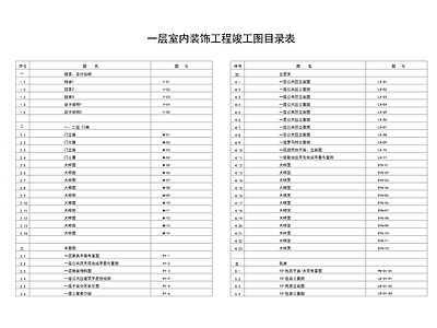 餐厅封面目录 图库 设计说明