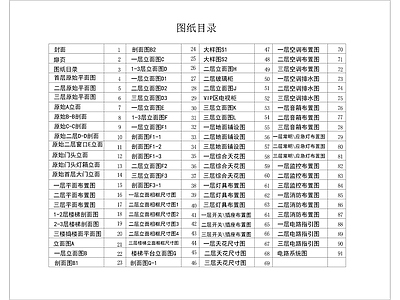 店铺封面设计说明 图库 设计说明