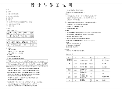 汉堡店目录设计说明 图库