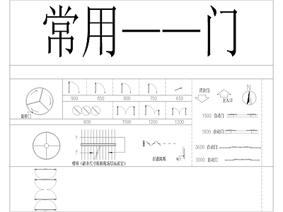 常用门合集 图库