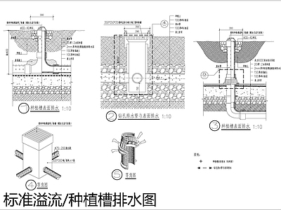 标准溢流种植槽排水详图 施工图