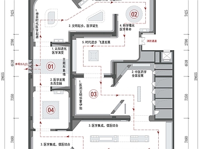 医学史展厅平面图