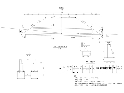 现代其他节点详图 涵洞 施工详图 施工图