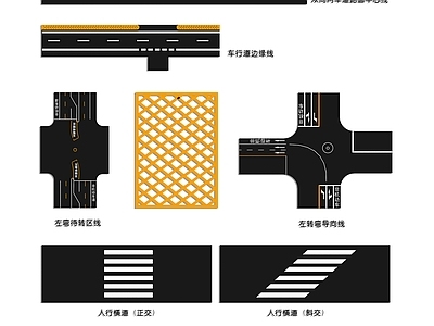 现代斑马线 马路 道路 公路 行车道 标识 划线 路牙 车行线 标识导向箭头 导视牌