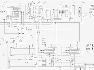 氨分解制氢站热力系统图 施工图