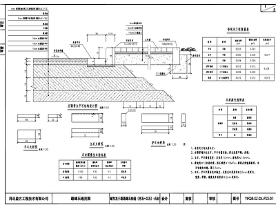 城市道路路缘石通用节点 施工图