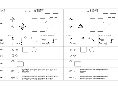 灯具符号图例 图库