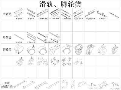 五金轮滑合页滑轨螺丝螺母大全