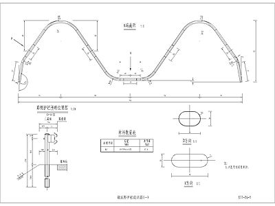 钢波形护栏 施工图