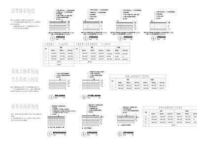 路面基础做法详图 施工图