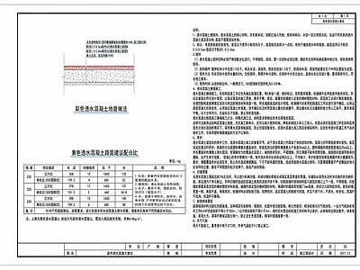 彩色透水混凝土做法 施工图