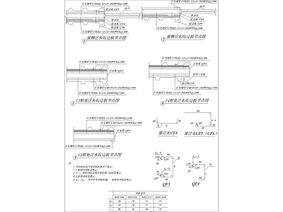 门框处泛水收边板节点 施工图 通用节点