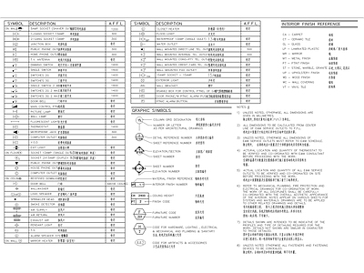 饭店封面图例说明材料 图库