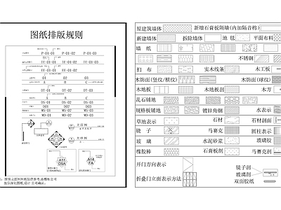 家居填充图例说明目录设计说明材料 图库