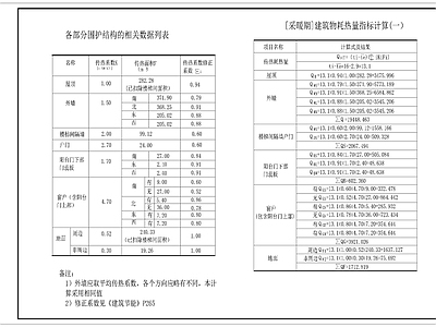 建筑节能设计图 施工图