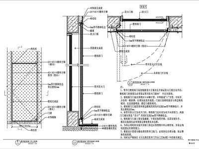 各类消火栓装饰门及管道井节点 施工图 通用节点