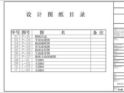 可耐福专卖店 施工图