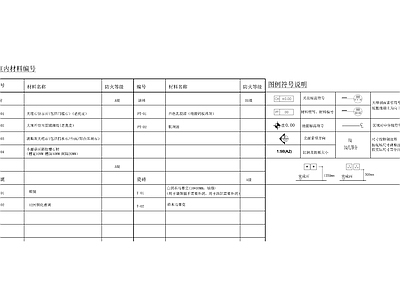 符号图例填充设计说明目录 图库