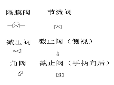 排水阀门合集 图库