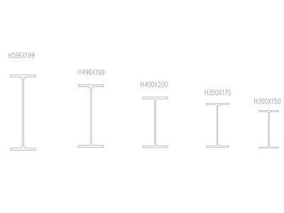 各尺寸H形钢 图库