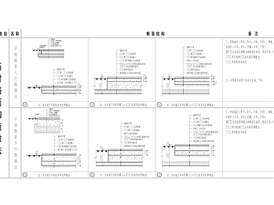 石材路面做法 施工图