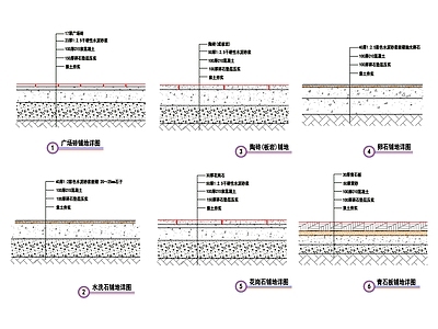 地面铺装剖面详图 施工图