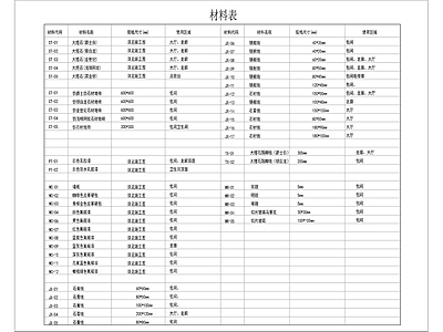 KTV装修封面目录 图库 设计说明
