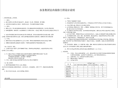 办公封面设计说明目录 图库 设计说明