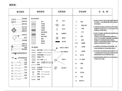 餐厅填充设计说明目录材料表 图库