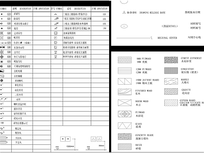 家具样板间填充设计说明目录材料表 图库