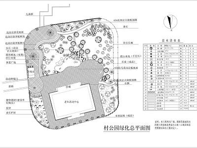 公园绿化总平面图