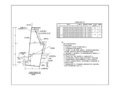 重庆开埠文化遗址公园二期工程 施工图