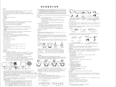 绿化种植说明 图库