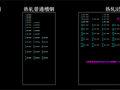 金属构件 图库