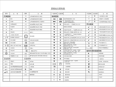 工装精品符号图例填充设计说明目录 图库